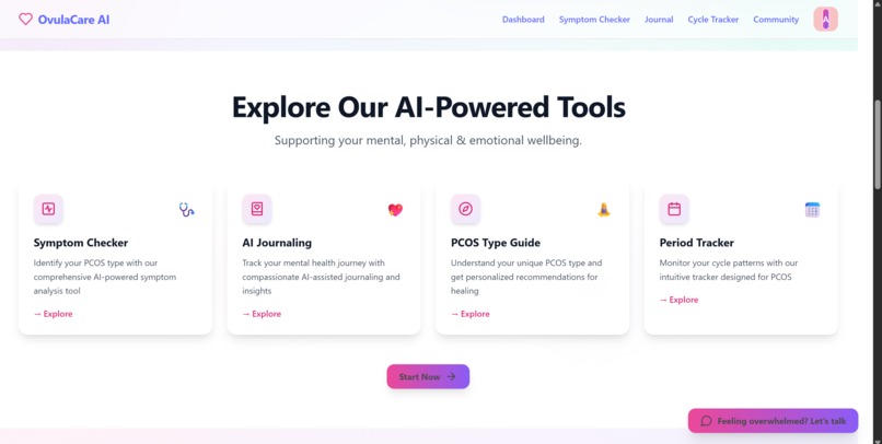OvulaCare AI – screenshot 2