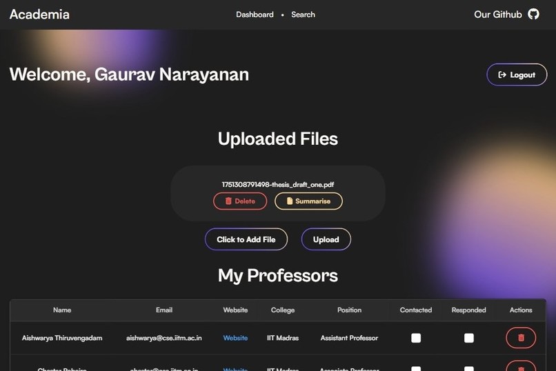 Academia – screenshot 7