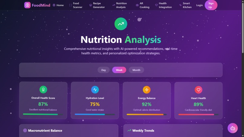 FoodMind – screenshot 5