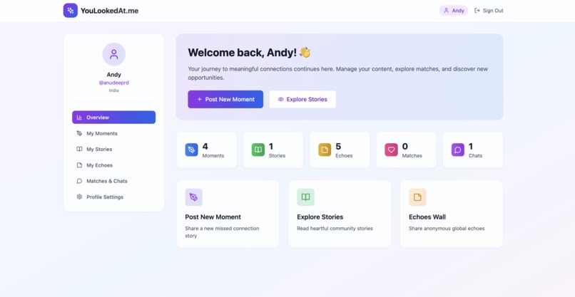 YouLookedAt.me – screenshot 4