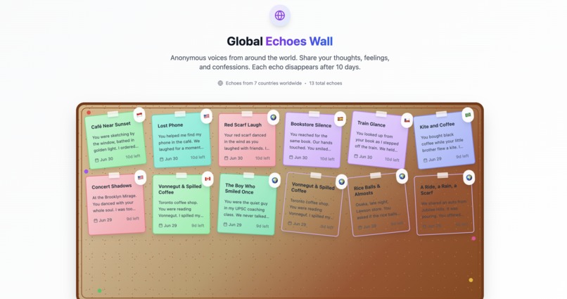 YouLookedAt.me – screenshot 5