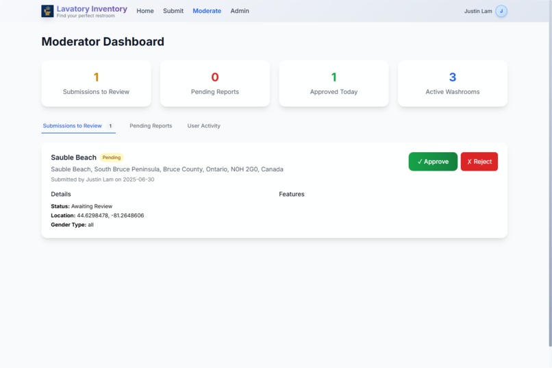 Lavatory Inventory – screenshot 5
