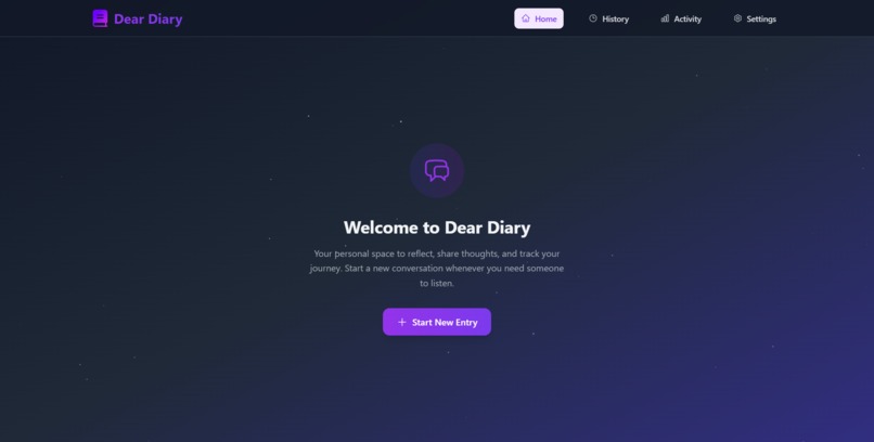 Dear Diary – screenshot 4