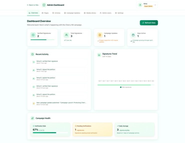 Save Cherry Hill Wildlife Habitat – screenshot 1