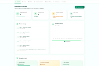 Save Cherry Hill Wildlife Habitat