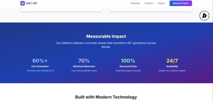 Verbi – AI Voice Agent for Customer Support – screenshot 11