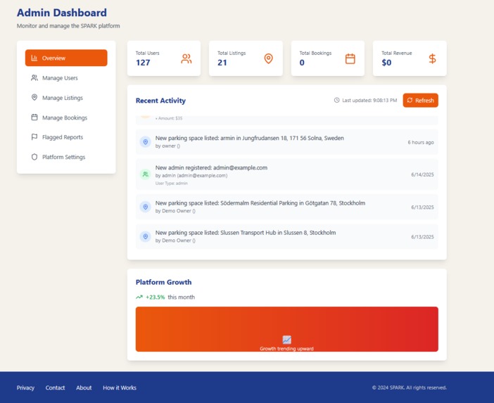 SPARK – screenshot 8