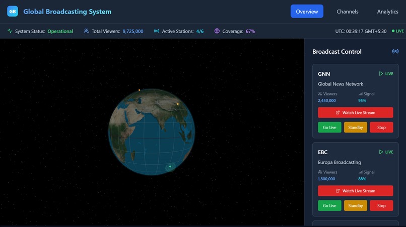 Global Broadcasting System – screenshot 1