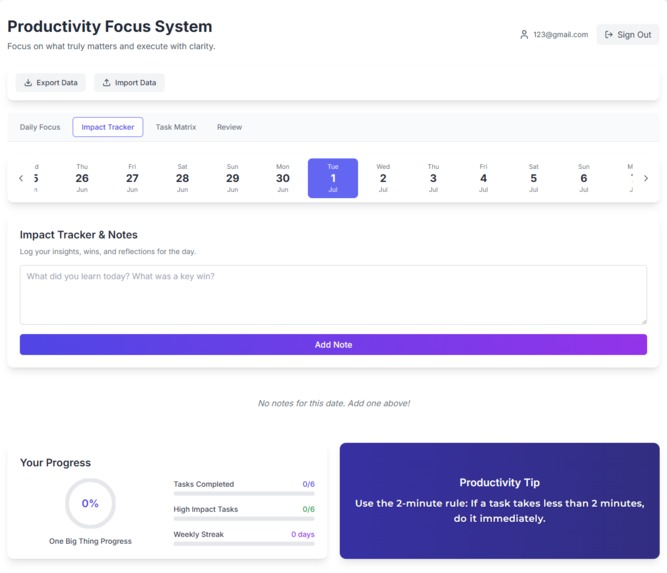 Productive Focus System – screenshot 1