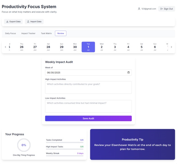 Productive Focus System – screenshot 2
