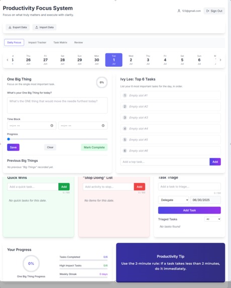 Productive Focus System – screenshot 3