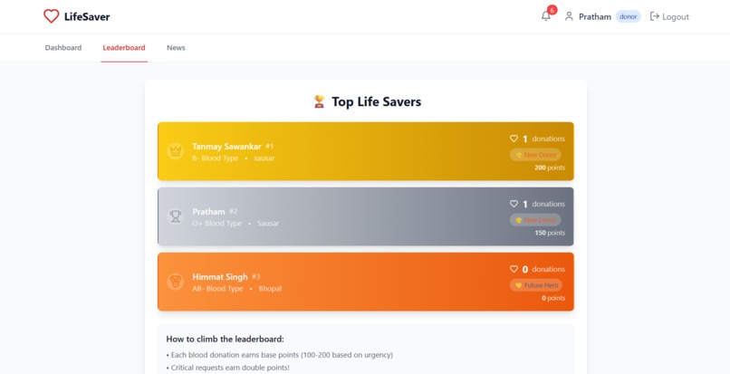 LifeSaver – screenshot 5