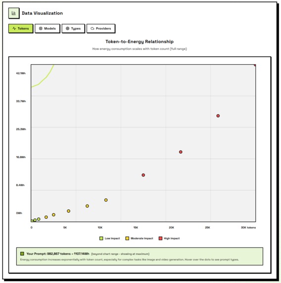 promptdrain – screenshot 4