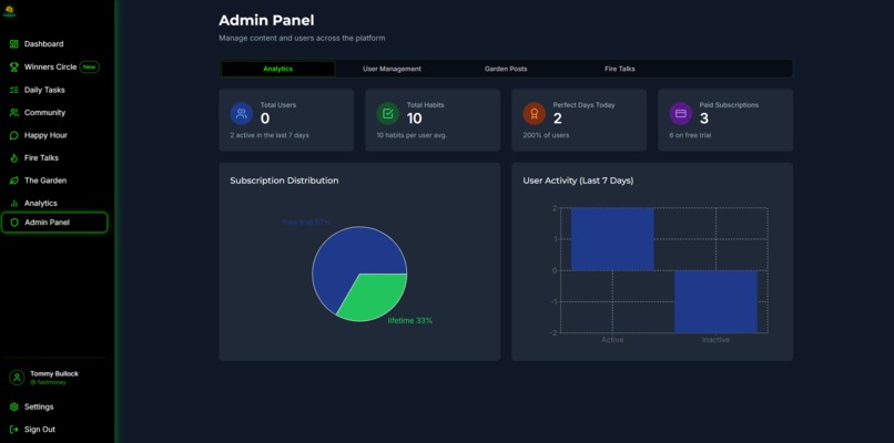 SnappyAi – screenshot 2