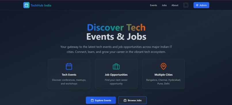 TechHub India – screenshot 1