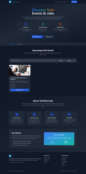 TechHub India – screenshot 2