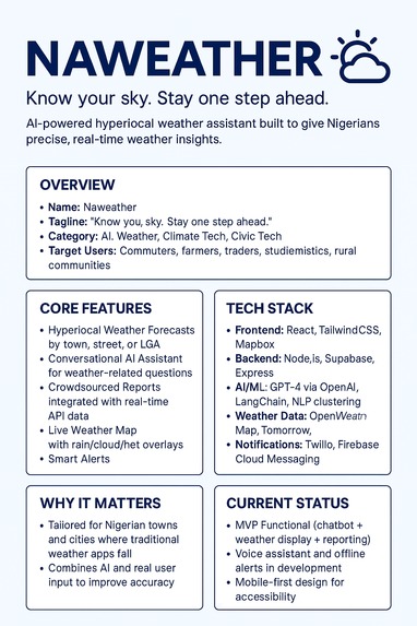 Naweather – screenshot 1