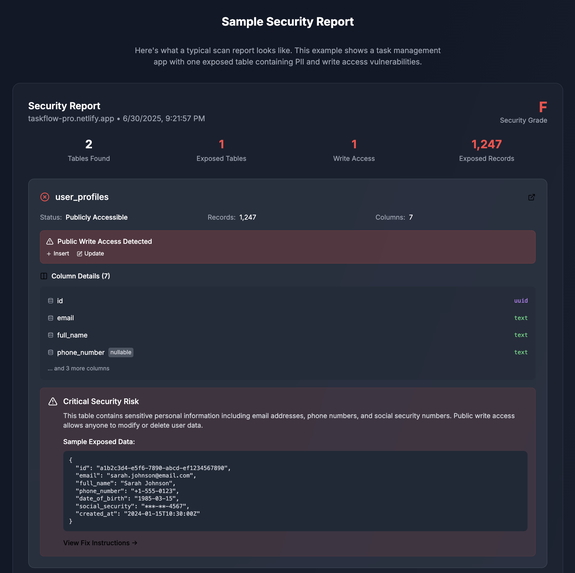 SAFE VIBE CODES – screenshot 2
