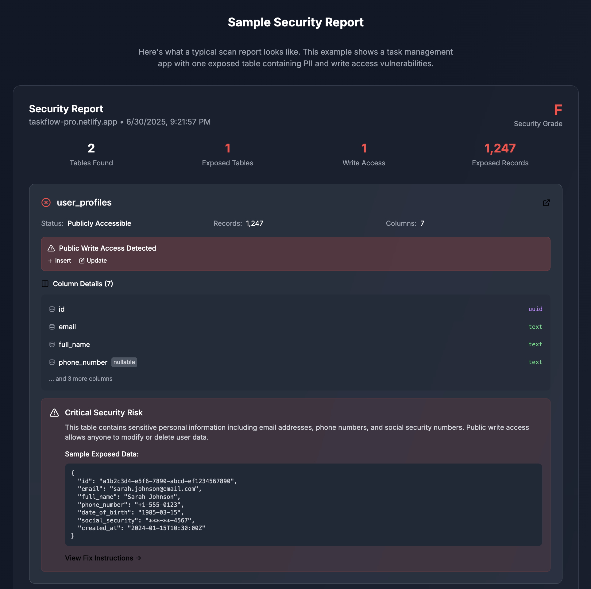 SAFE VIBE CODES | Devpost
