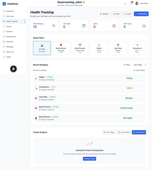 HealthHub - Beyond Consultations – screenshot 3