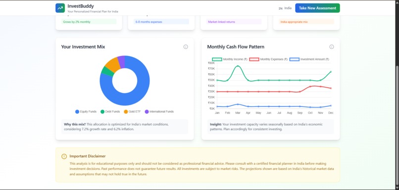 Global InvestBuddy – screenshot 16