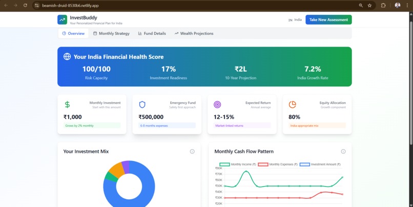 Global InvestBuddy – screenshot 21