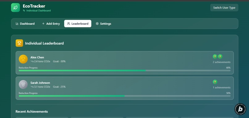 EcoTracker – screenshot 3