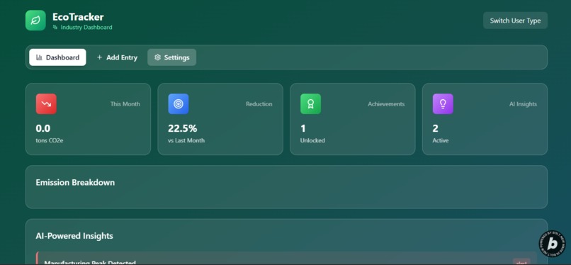 EcoTracker – screenshot 2
