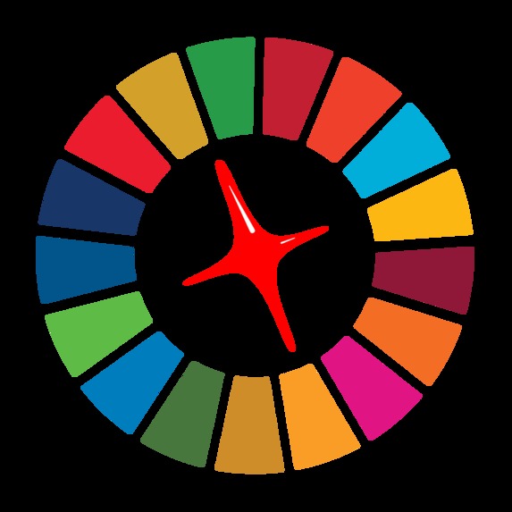 SDG Compass – screenshot 1