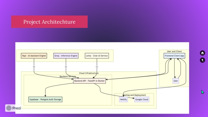 Vocal AI PRO – screenshot 11