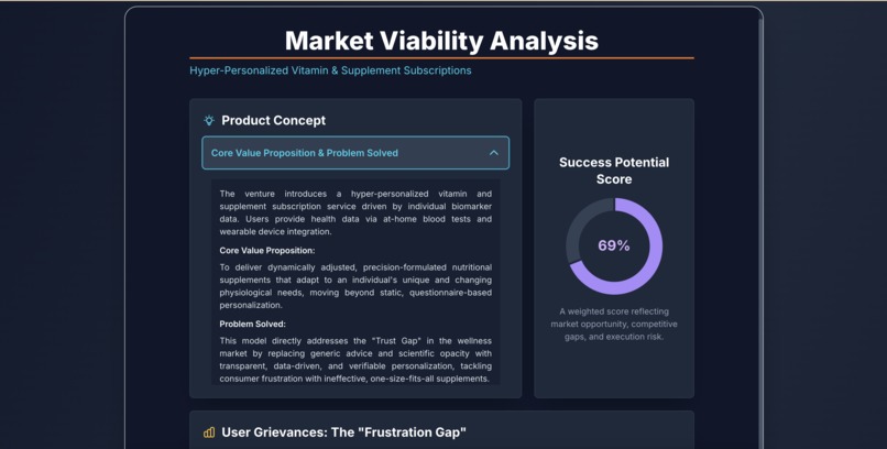 Startup idea research – screenshot 3