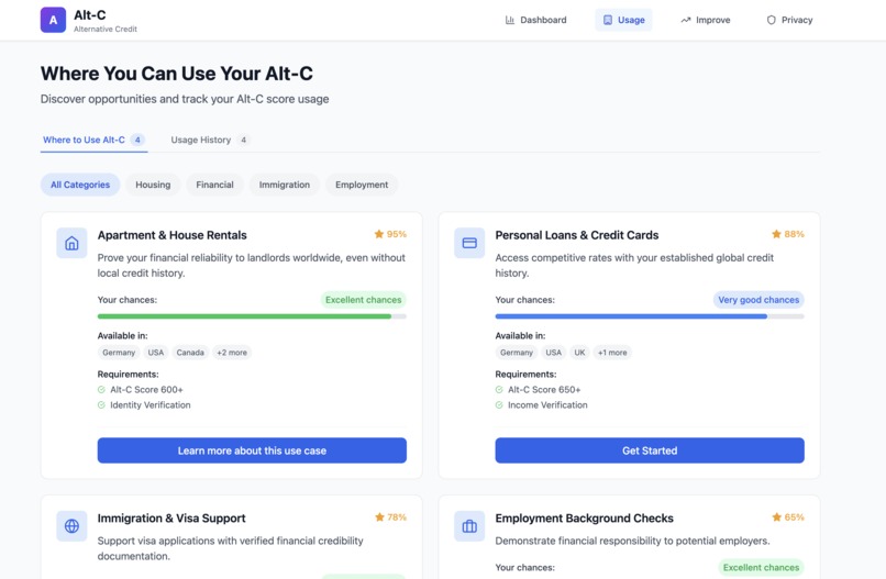 Alt-C – screenshot 7
