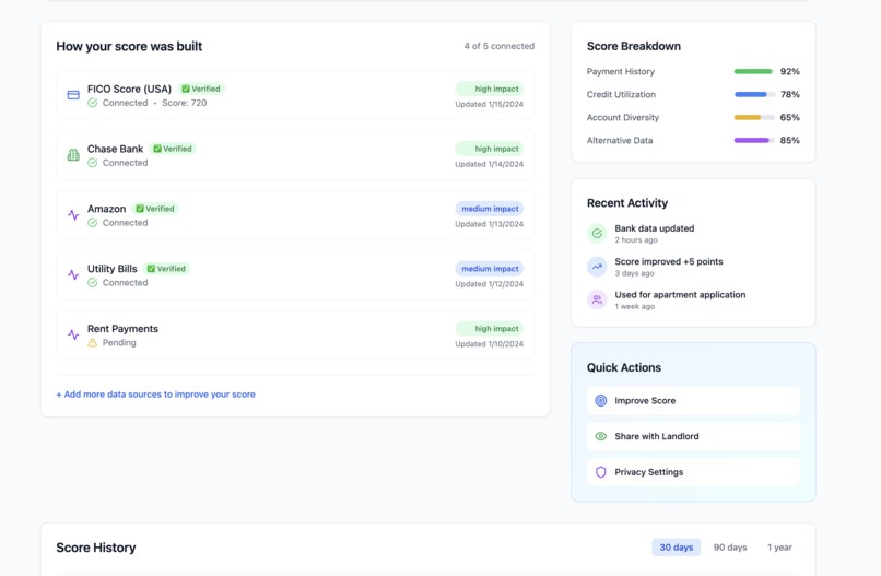 Alt-C – screenshot 8