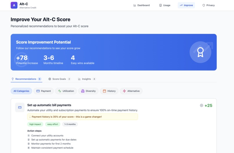 Alt-C – screenshot 9