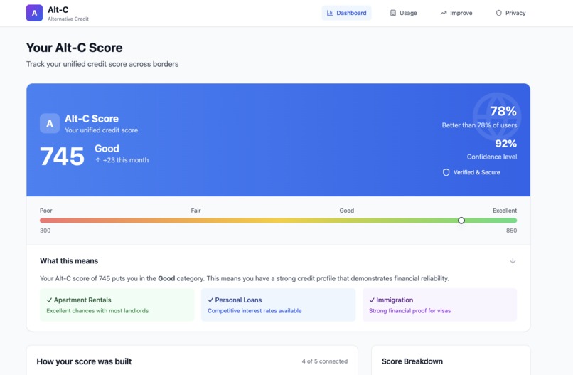 Alt-C – screenshot 10