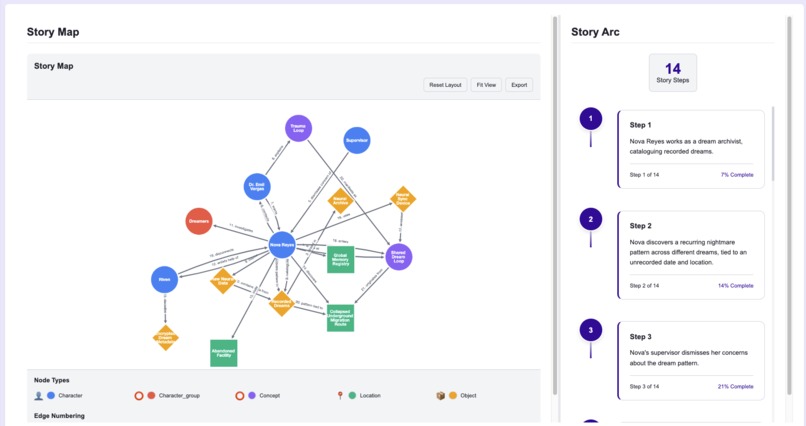 Aditi Studios – screenshot 8
