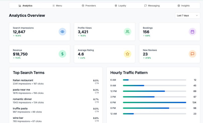 The Restaurant Finder – screenshot 12