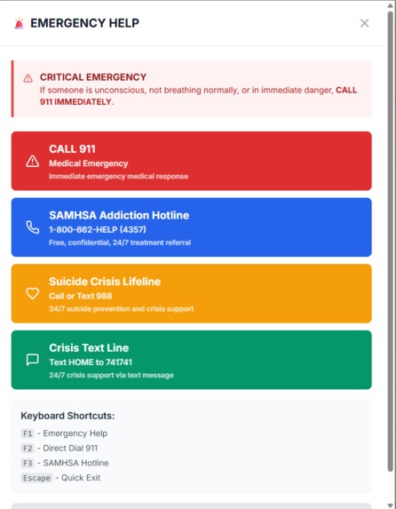 Know Your Addict – screenshot 1