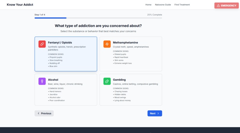 Know Your Addict – screenshot 3