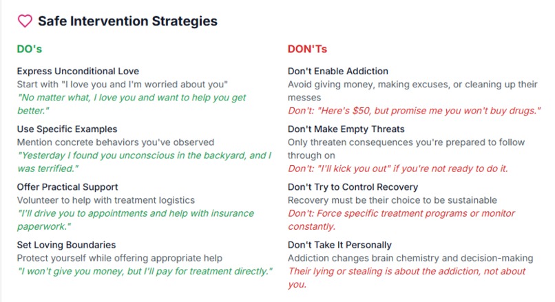 Know Your Addict – screenshot 4