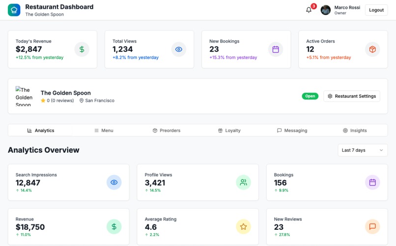 The Restaurant Finder – screenshot 13