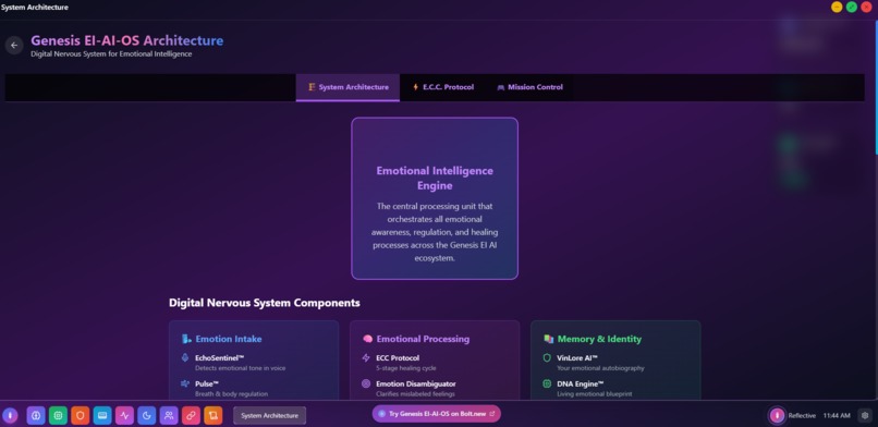 GENESIS EI AI OS™ —Duodecafecta™ —Unprecedented—1 Revolution – screenshot 25