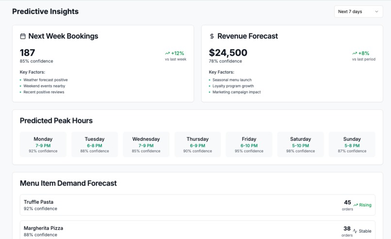 The Restaurant Finder – screenshot 15