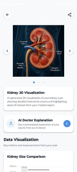 MediSim – screenshot 21