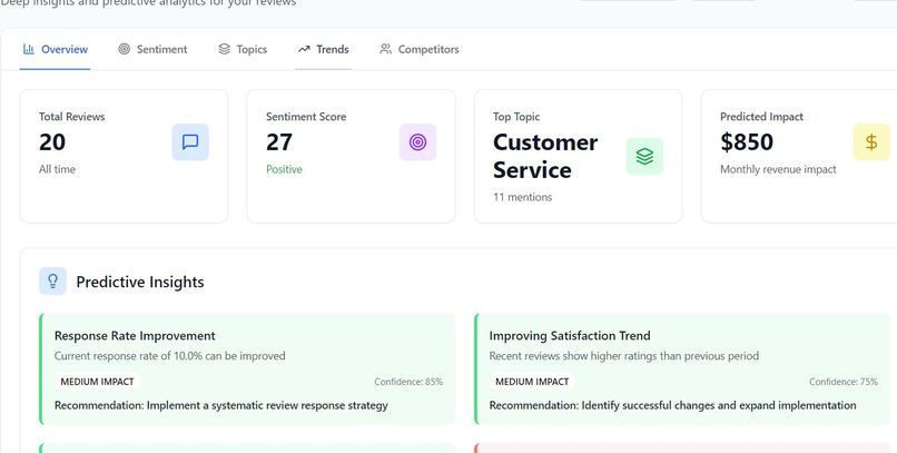 RepliBot – screenshot 4