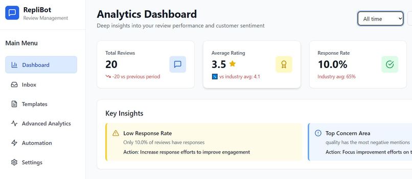 RepliBot – screenshot 5