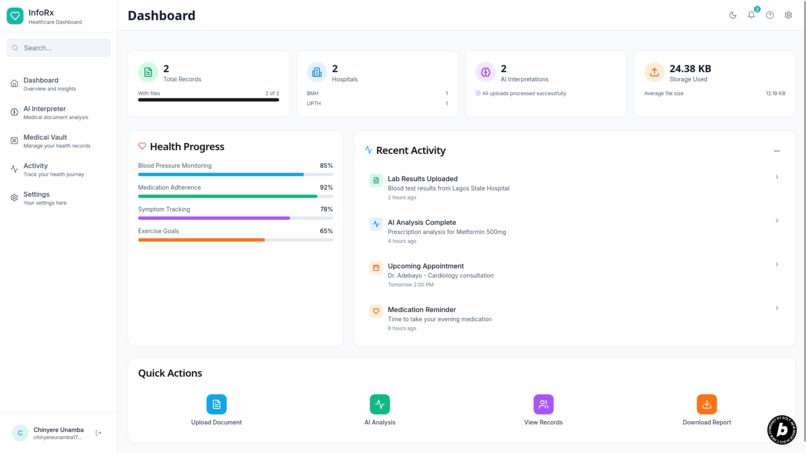 InfoRx – screenshot 2