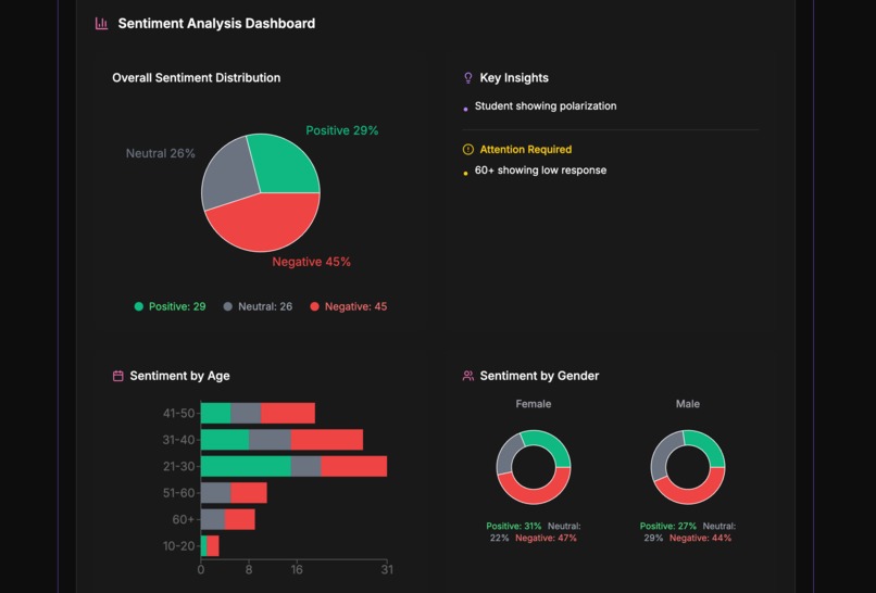 Persona100 – 60-Second AI Interviews – screenshot 6