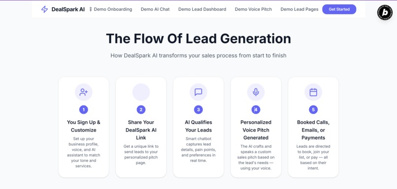 DealSpark AI – screenshot 2