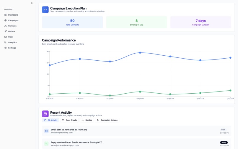 InboxIntel – screenshot 3